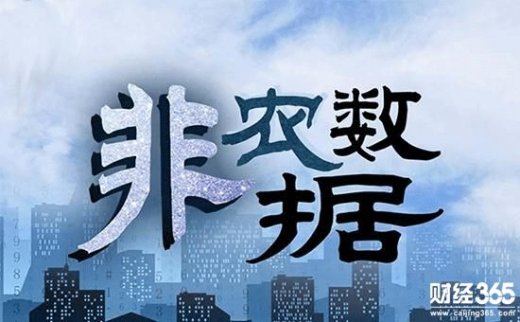 田百知：非農夜 黃金何去何從