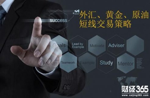 劉順贏：1.9黃金橫盤調整待崛起日內倫敦金原油行情走勢分析