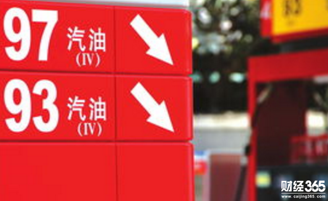 今日油價是多少