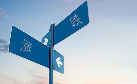金析妍：1.9黃金震蕩何時是個頭？整理只為更好的爆發