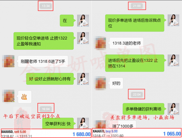 金析妍：1.9黃金震蕩何時是個頭？整理只為更好的爆發