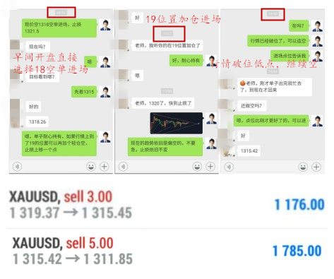 勝利霸金:1.10黃金中線空單未到時機，多頭企穩反攻在此刻！