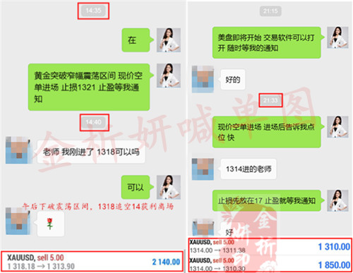 金析妍：1.10黃金大回調(diào)是確定了嗎？關(guān)注1306破位，日內(nèi)黃金走勢