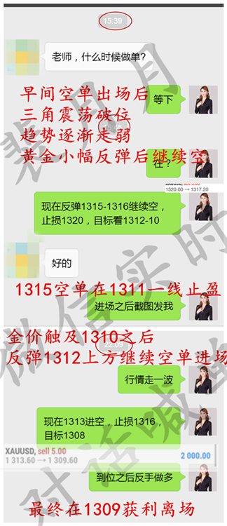 裴月月：1.10金價1310關口爭奪激烈！午后黃金行情解析及策略