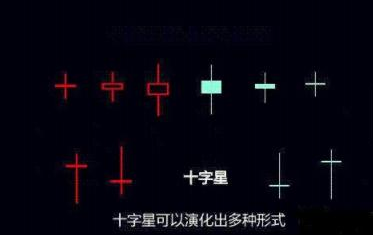 十字星