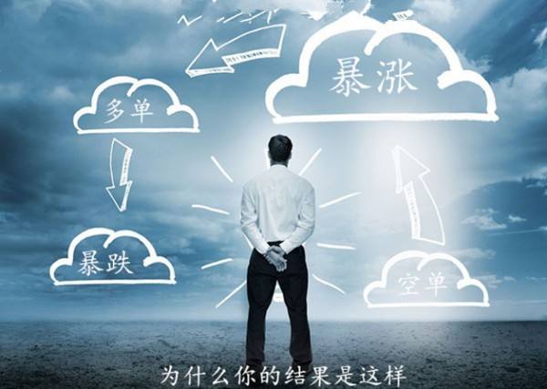 石雨嘉 1.10黃金空頭連連獲利，多單能否翻身把歌唱！