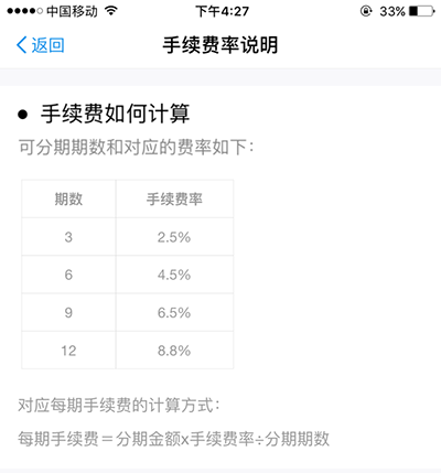 手續費