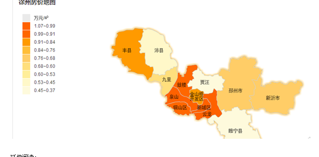 徐州房價區域圖