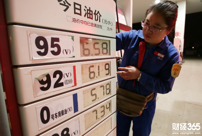 今日油價查詢