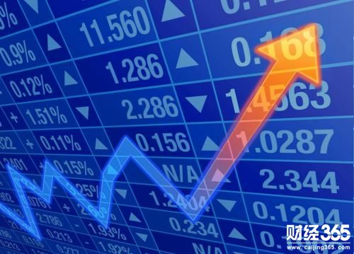 李初勝： 1.12黃金震蕩破高位，倫敦金走勢分析