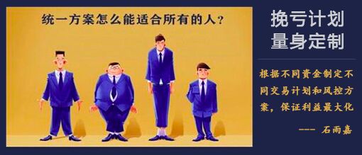 石雨嘉：1.12黃金穩健操作謹防黑天鵝！合理布局盈利13個點