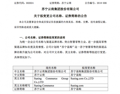 蘇寧云商更名蘇寧易購 早盤股價高開高走