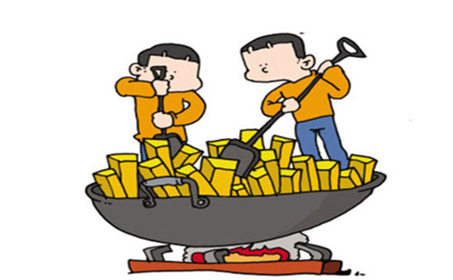 黃金行情分析,黃金操作建議,今日黃金價格走勢圖,黃金投資,