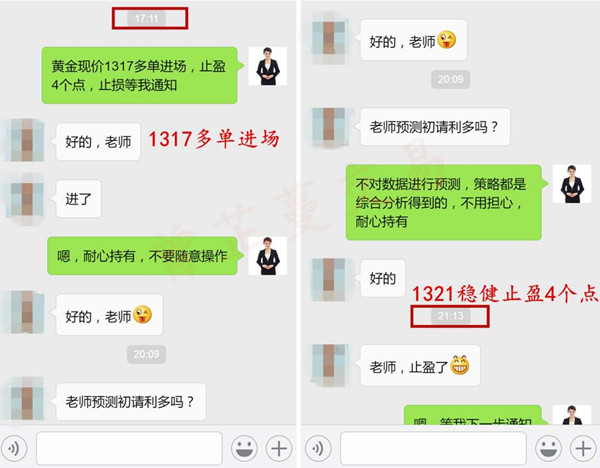 曾芷蔓：1.15黃金五重因素利好，還在死扛空單等爆倉(cāng)？
