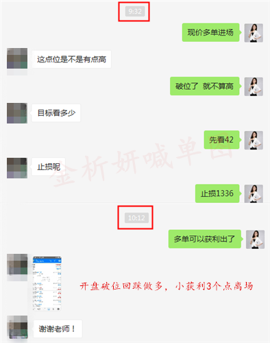 1.15黃金多頭不減看缺口1345，早間先小獲利再說，日內黃金操作策略及解套