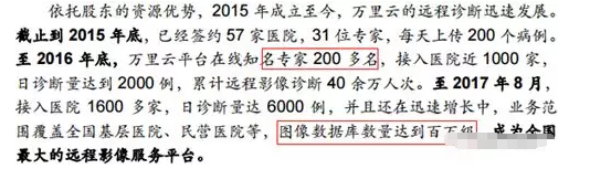 萬東醫療個股研究報告