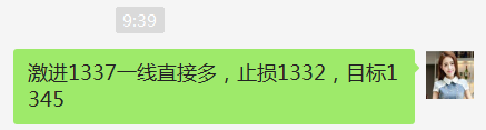 張雅源：1.15黃金1337做多獲利，黃金后市找機會繼續(xù)多