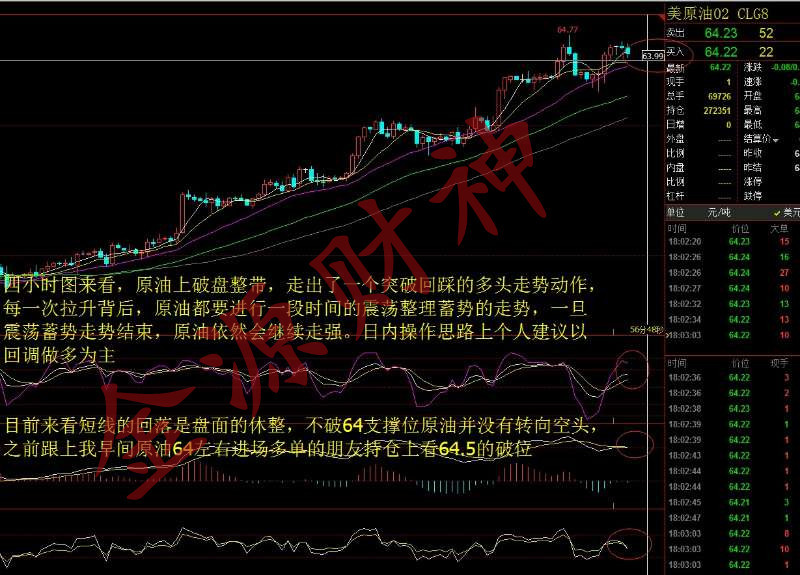 金源財神：1.15晚間黃金 原油 天然氣行情走勢分析及操作建議