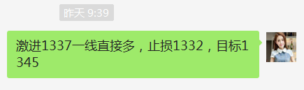 張雅源：1.16黃金震蕩待破位，黃金后市怎么看？