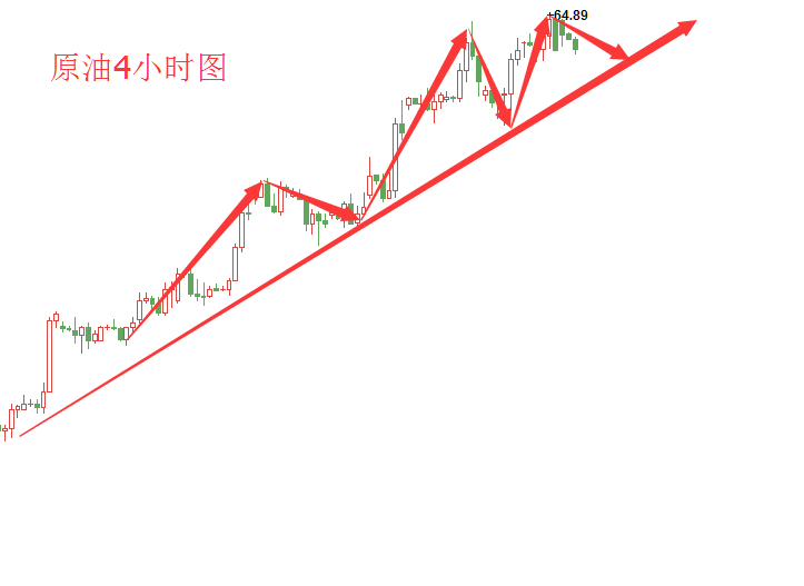 黃金投資平臺(tái),如何投資黃金,投資黃金怎么樣,黃金投資入門,怎么投資黃金