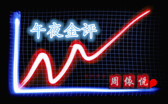 周依悅:1.17黃金日線收陰打壓多頭 后市行情如何布局？