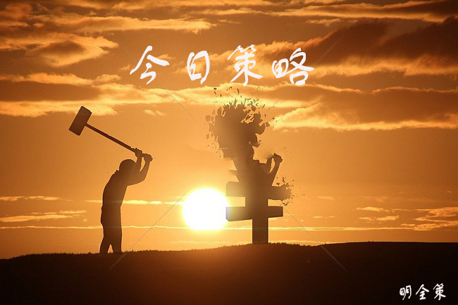 明全策：黃金高位盤整待突破，1.17倫敦金走勢分析策略