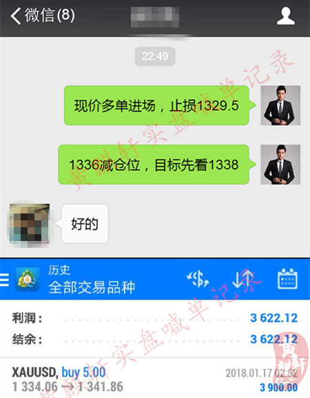 黃麒軒：1.17金價痛失10美元后奮起反擊，今日黃金如何操作？