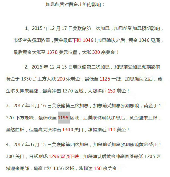 吸金勝手：黃金創自1236上漲以來單日最大跌幅 