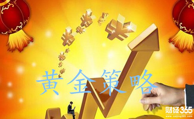  金閣佬：1.18黃金解套策略 倫敦金行情走勢分析