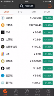區(qū)塊鏈貨幣暴跌，你還后悔沒進去嗎？