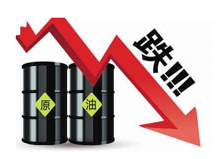 左善菲：1.18原油受阻回落疑似見頂？后市如何操作？