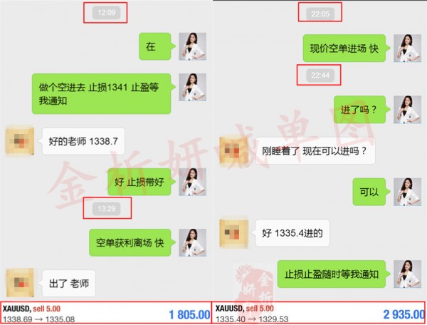 金析妍：1.18黃金做空一路賺錢，而你卻把握不住？黃金走勢分析