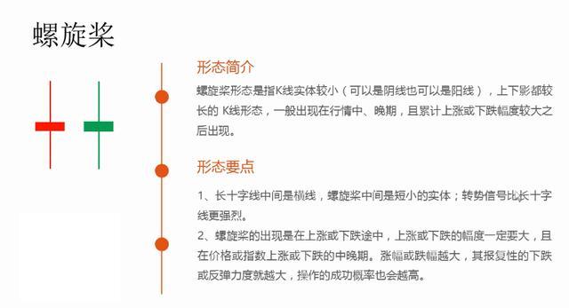 順K而為：K線組合分析及經(jīng)典圖解