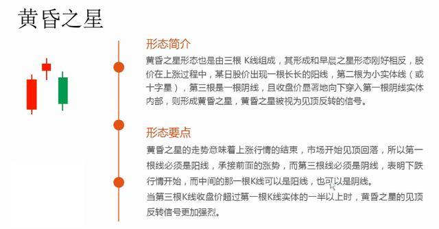 順K而為：K線組合分析及經(jīng)典圖解
