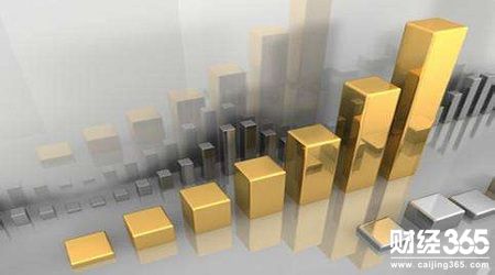 楊珞謙：黃金價格將回抽雙頂頸線再展開二次回調