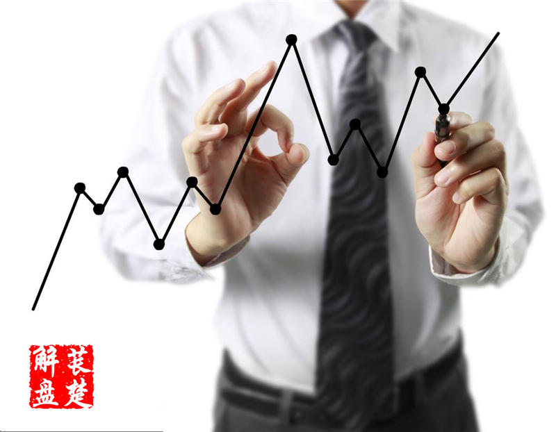 萇楚解盤：1.19EIA數據披露今日黃金市場分析