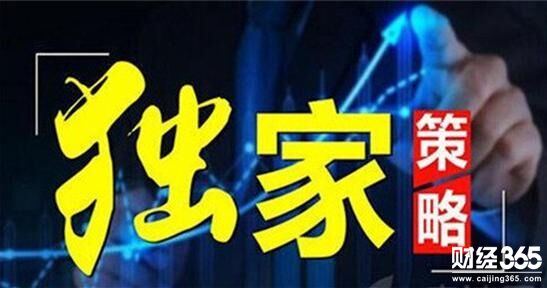 金道投金：1.19黃金原油白銀最新行情分析及操作建議