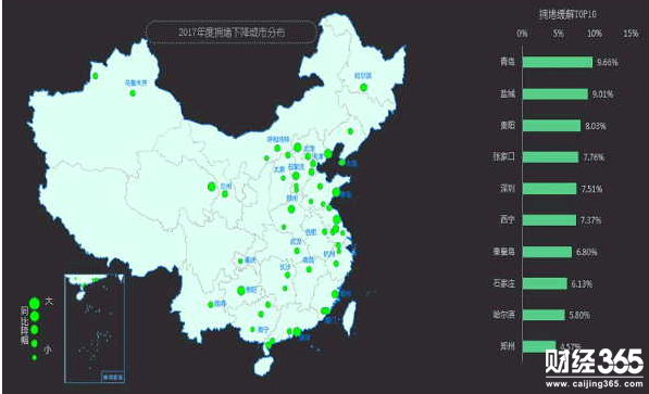 近8成城市“第四季度”為“最堵季”晚高峰相比第二季度高出8.7%