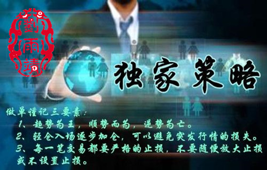 劉雨靖：1.19午評震蕩行情中如何抓住時機獲利出局？附解套