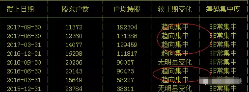 萬豐奧威研究報(bào)告
