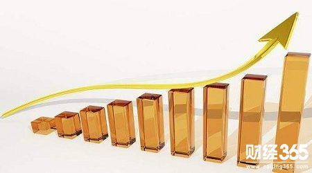 楊珞謙：日內(nèi)先看金價(jià)回調(diào)階段中的逆勢上漲