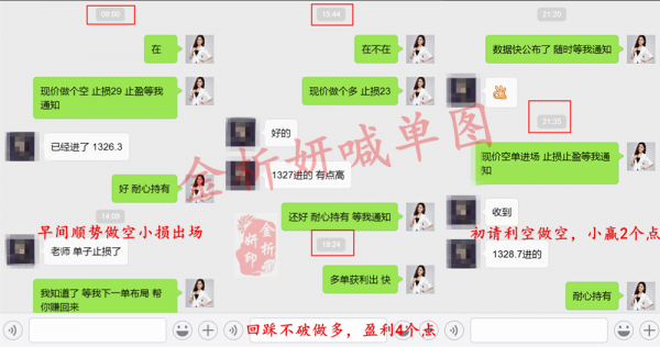 金析妍：1.19黃金恰逢多空分水嶺，如何操作才能穩健獲利？黃金走勢