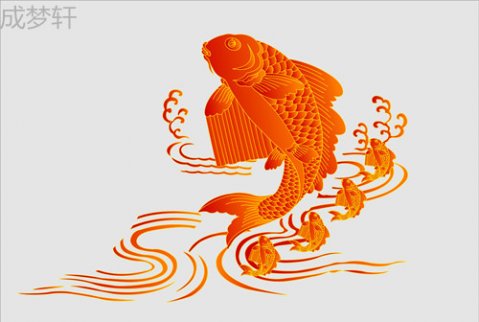 成夢(mèng)軒：圍觀：K線圖形態(tài)——魚躍龍門，一有必