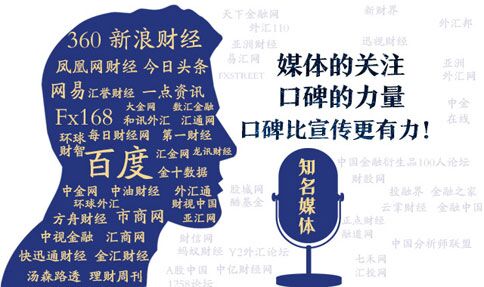 何子煜：1.19黃金行情走勢分析及黃金晚間操作建議