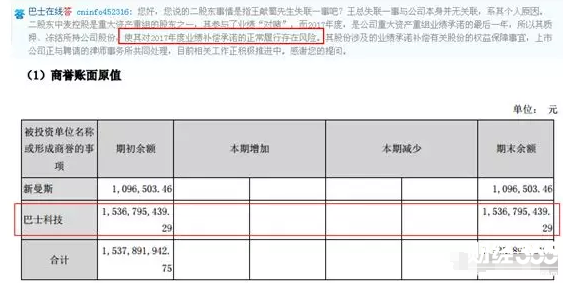 業績承諾完成存風險