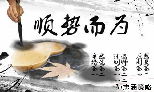 孫志涵：1.23黃金操作繼續看震蕩及操作策略