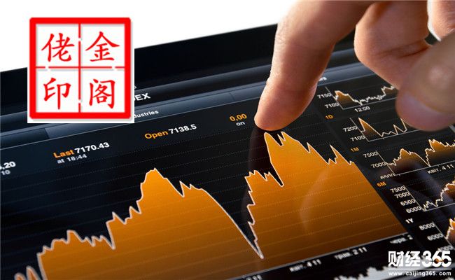 金閣佬：1.23黃金多空膠著 倫敦金關注200日均線支撐
