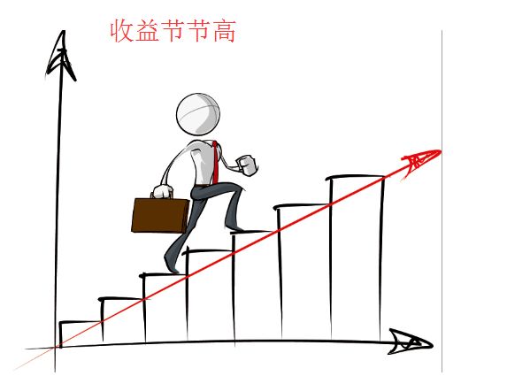 宋陽峰：OPEC減產不會提前結束!今年原油價格能否王者歸來?