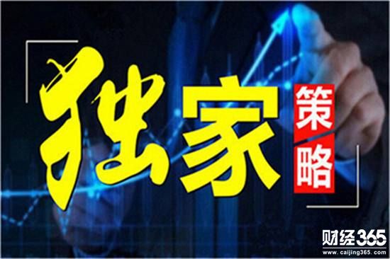 郝正鑫：黃金深受美元影響陷震蕩倫敦金區間待破明方向
