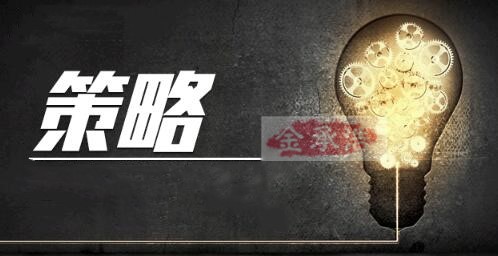 1.23黃金強勢上行！多頭是否再次上破？
